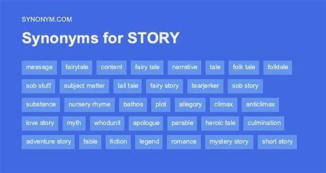 story other term|STORY in Thesaurus: 1000+ Synonyms & Antonyms for STORY.